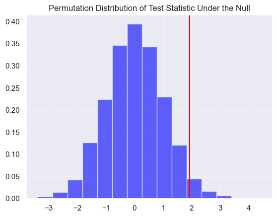 <Figure size 640x480 with 1 Axes>